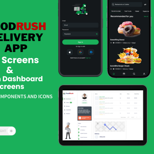 FoodRush: A Multilingual Delivery & Restaurant Management Mobile App Template with Real-Time Order Tracking & Customization Features for Flutter on iOS, Android & Web – A No-Code Solution for Food Business & App Development