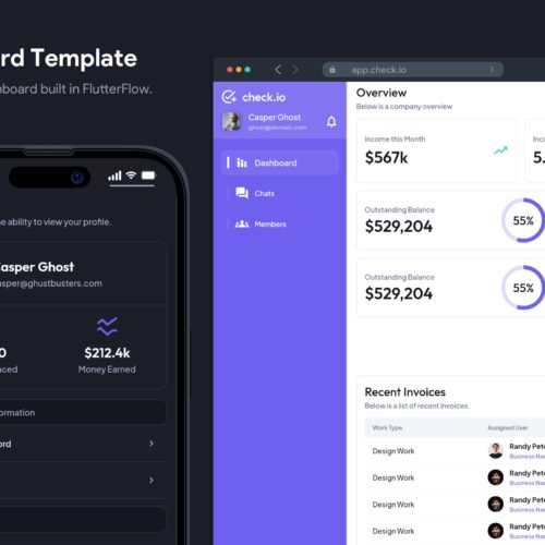 Interactive Web & Mobile Responsive Dashboard Template: Customizable Data Visualization with Dynamic Charts & Graphs for iOS & Android Apps