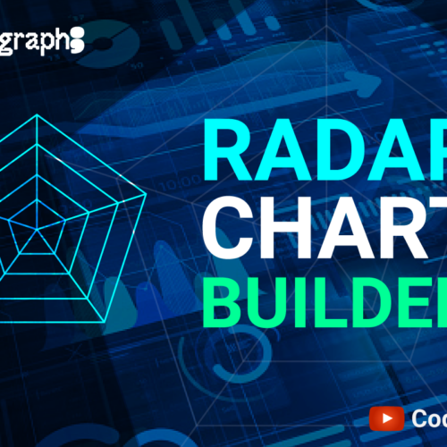 Chart Your Success with Radar Char Builder: Top Web, Android & iOS Component for Custom Radar Charts