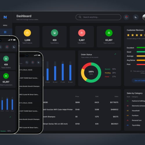 NeoMart eCommerce Seller Dashboard: Ultimate Web & Mobile App Solution for Android & iOS Platforms