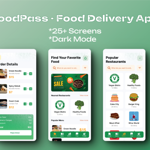 FoodPass: The Ultimate Food Delivery App Template for Android & iOS – Full App Custom Code Solution