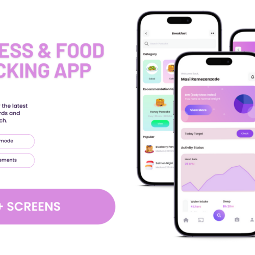 Revolutionize Your Fitness Journey with our Comprehensive Food and Fitness Analytics App for Web, iOS, and Android – Tracking, Graphs, and More!